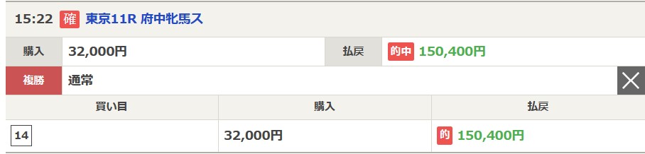 府中牝馬S的中！15万円の払い戻し